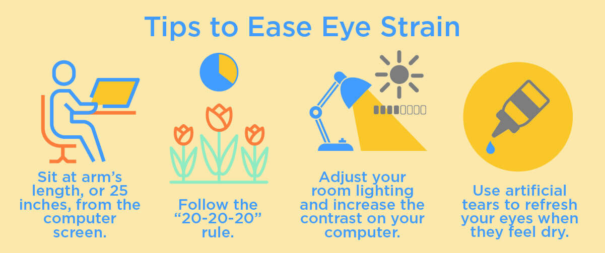 Eye Strain Caused by Too Much Screen Time | Atlantic Eye Institute